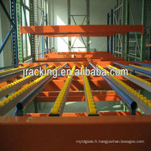 Jracking Storage Facility Rack de vitesse réglable